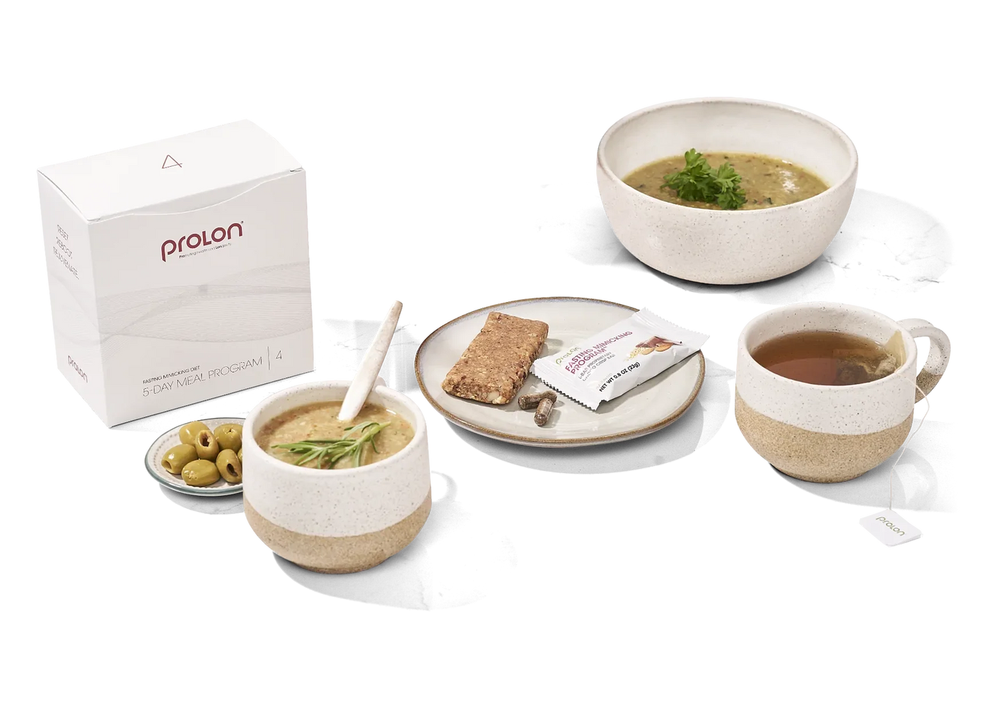 ProLon® 5-day – ProLon UK