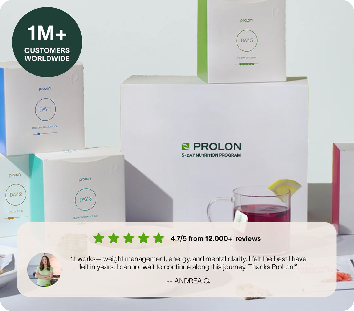 ProLon 5-Day Fasting Mimicking Diet kit