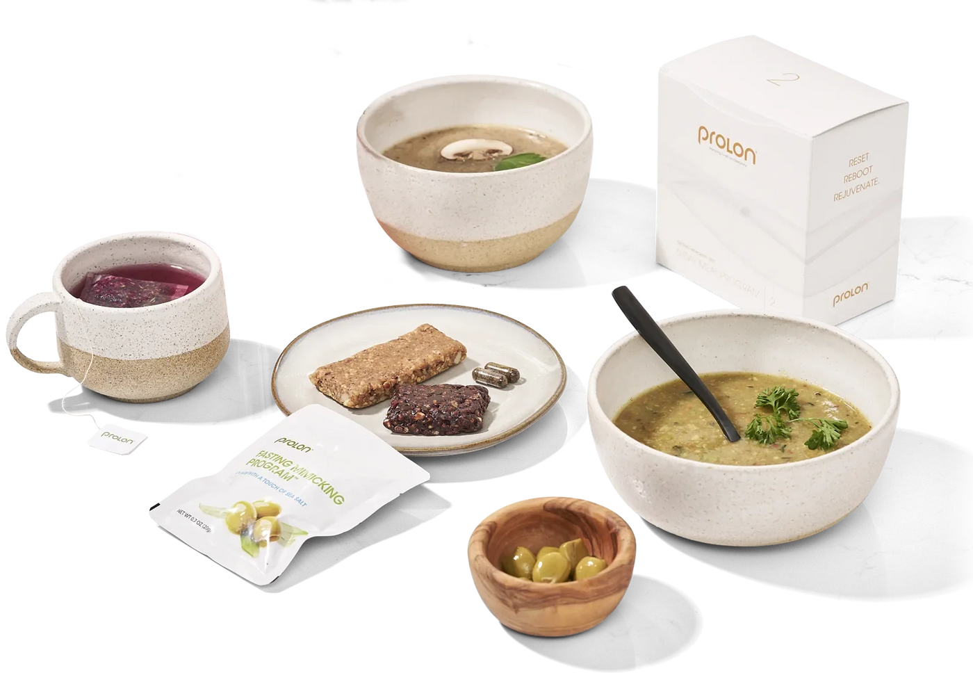 ProLon® 5-day – ProLon UK