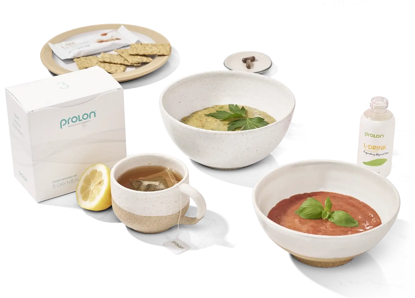 ProLon® 5-day – ProLon UK