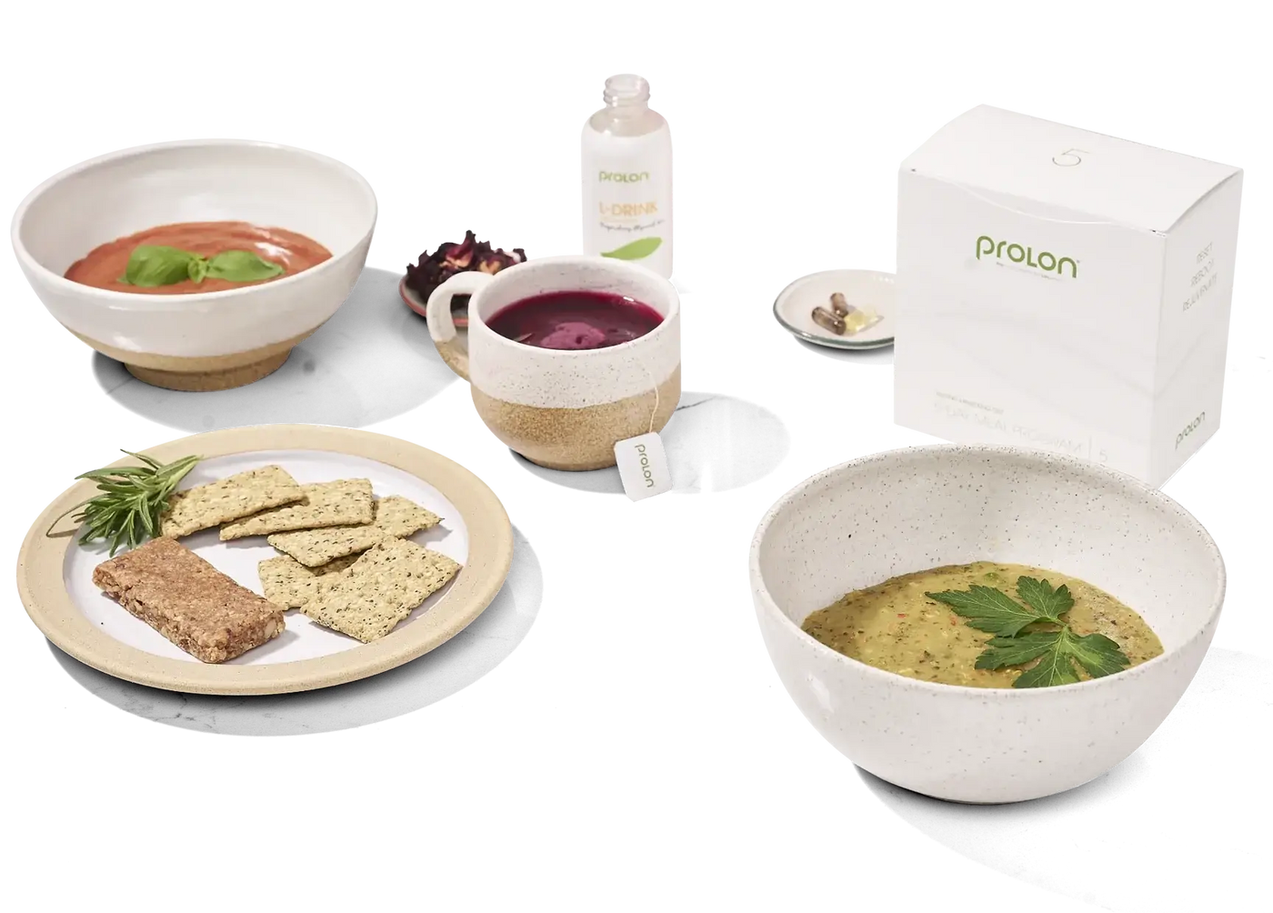 ProLon® 5-day – ProLon UK
