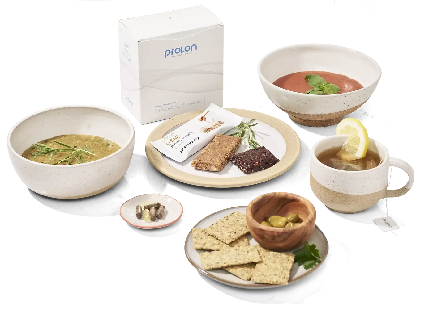 ProLon® 5-day – ProLon UK