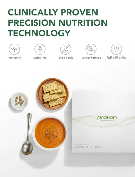 ProLon® 5-day – ProLon UK